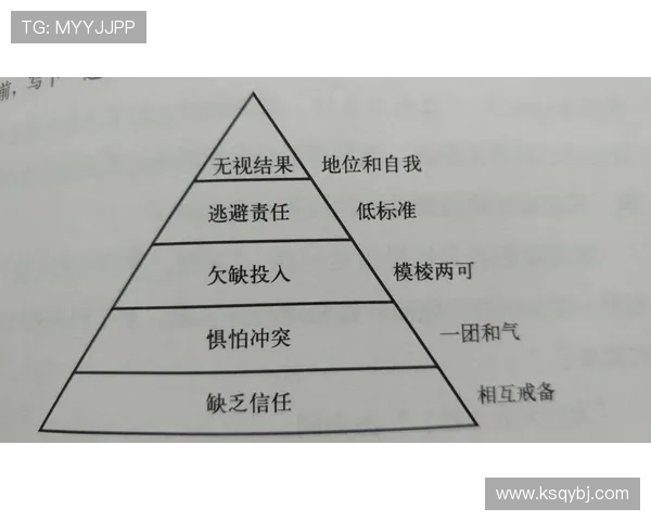 成都排球队意识探讨:提升团队协作与竞技水平的关键因素分析 成都排球队意识探讨:提升团队协作与竞技水平的关键因素分析
