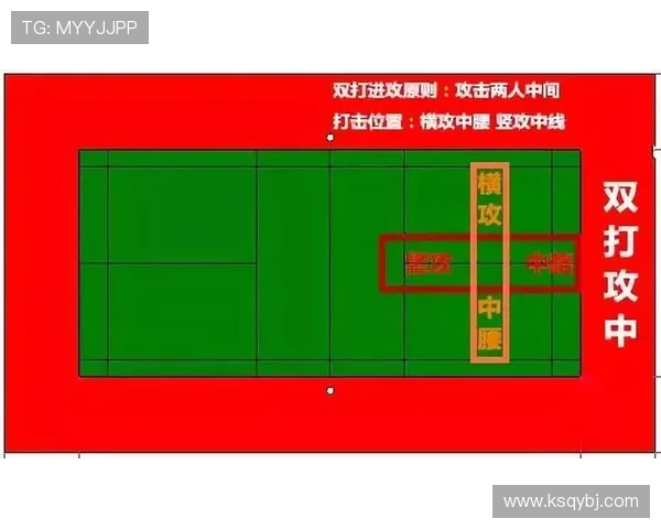杭州羽毛球队的战术解析与转换体系探讨