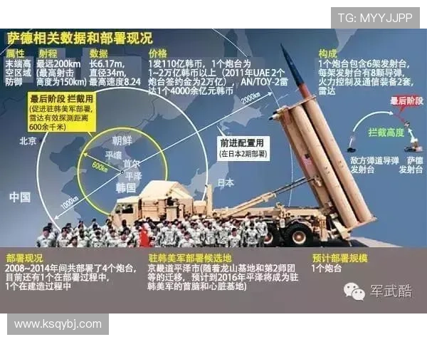 洲际杯赛评析：北京足球队战术布局与表现的深度剖析