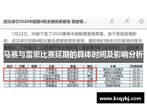马赛与雷恩比赛延期的具体时间及影响分析