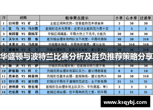 华盛顿与波特兰比赛分析及胜负推荐策略分享